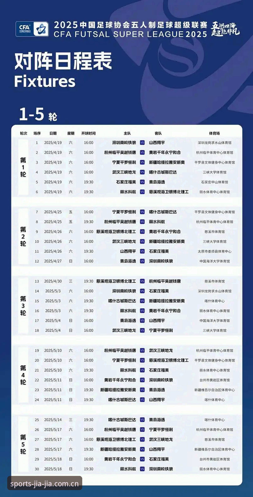 加加体育平台登录操作教程：2025赛事数据对比与竞品平台切换指南