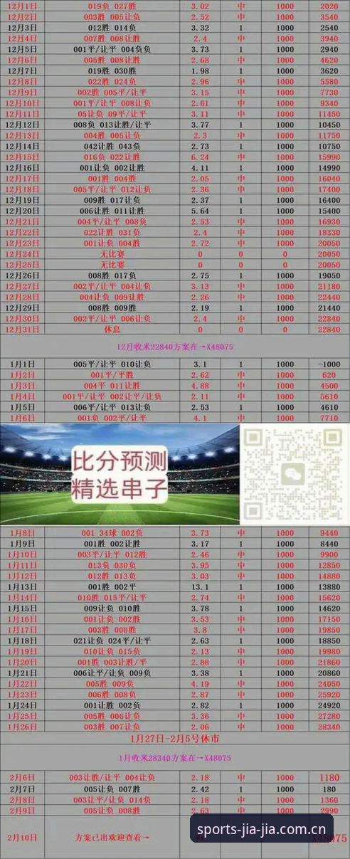 从欧联杯决赛看赛事数据追踪——加加体育安卓版观赛指南