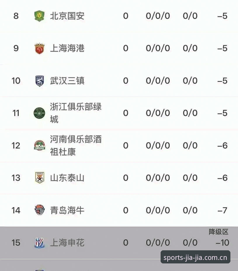 中国足协第三批禁足名单解读操作教程：通过加加体育iOS版追踪行业动态